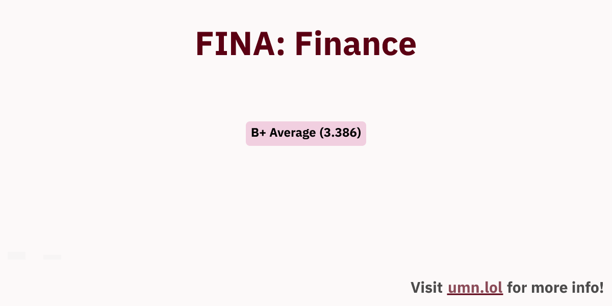 FINA: Finance | GopherGrades