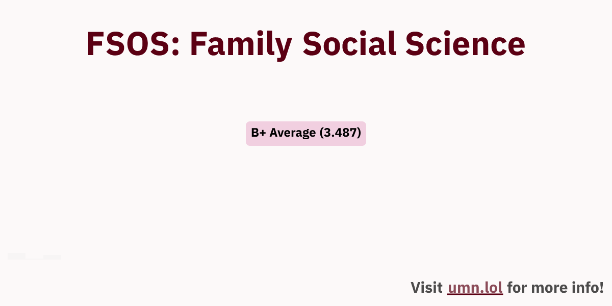 FSOS: Family Social Science | GopherGrades