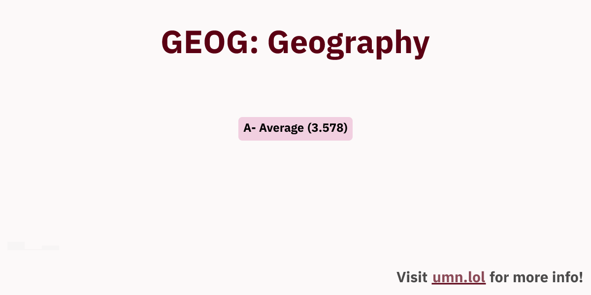 GEOG: Geography | GopherGrades