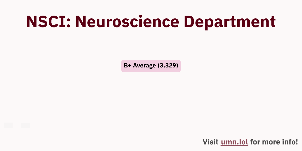 NSCI: Neuroscience Department | GopherGrades