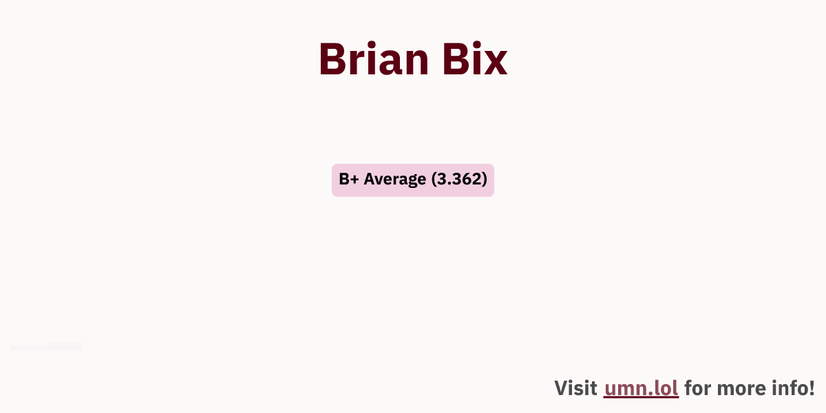Brian Bix | GopherGrades