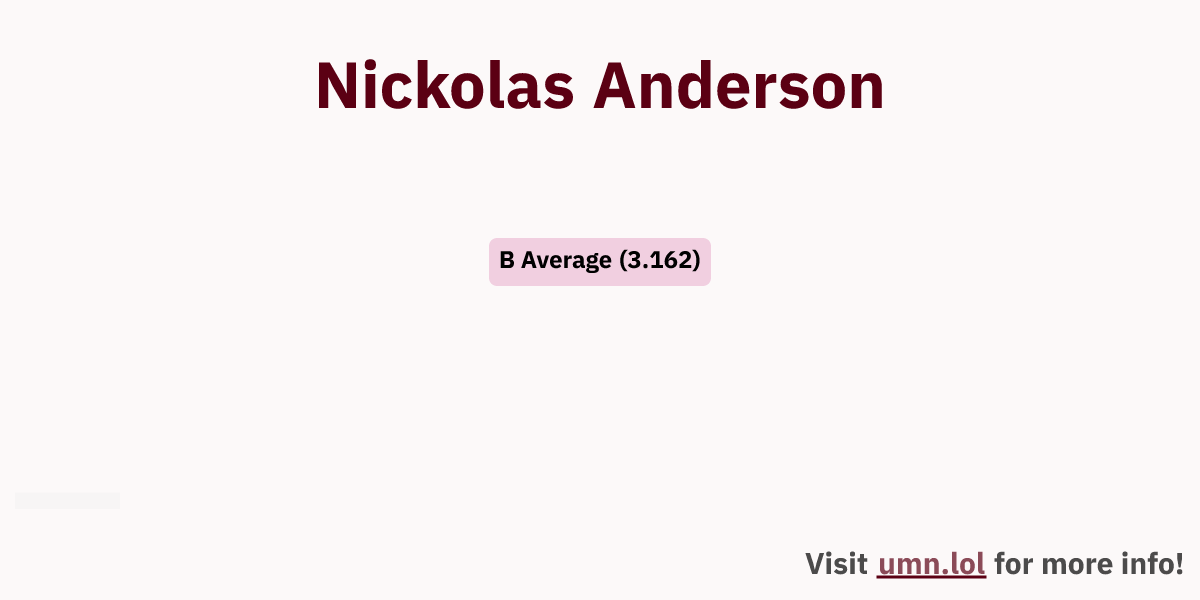 Nickolas Anderson | GopherGrades