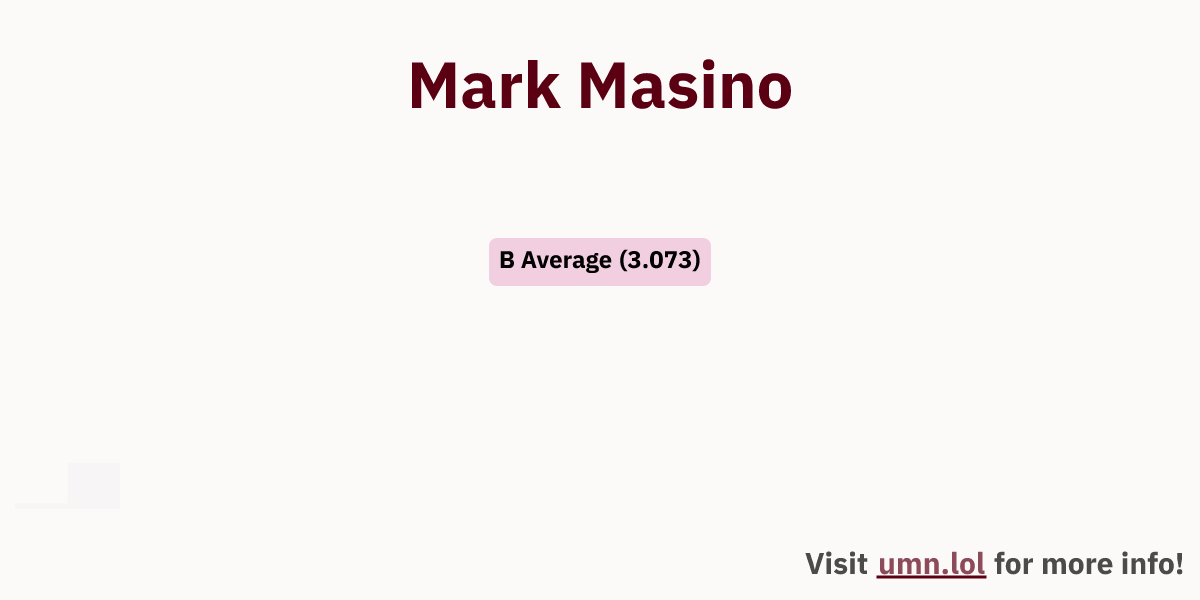 Mark Masino | GopherGrades