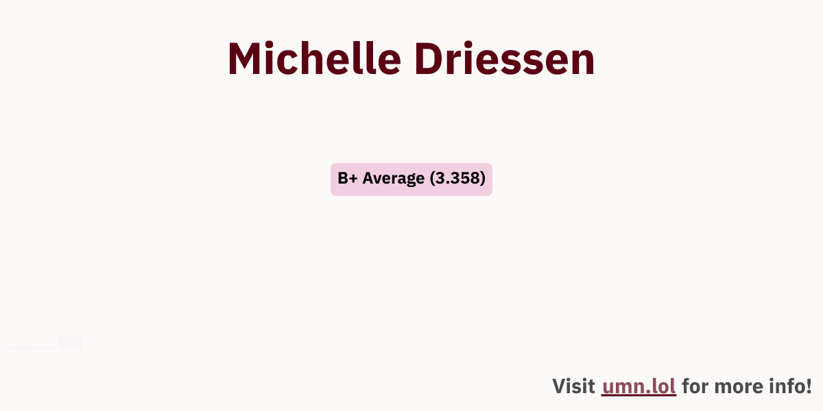 Michelle Driessen | GopherGrades