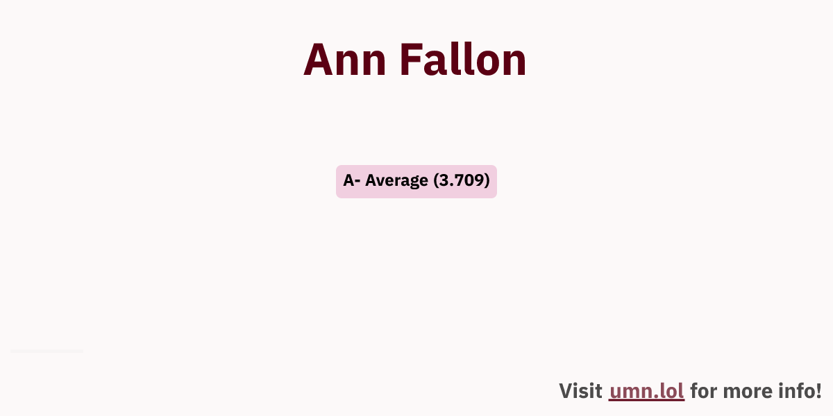 Ann Fallon | GopherGrades